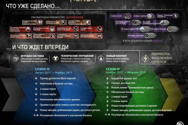 Кракен сайт kr2web in официальный ссылка
